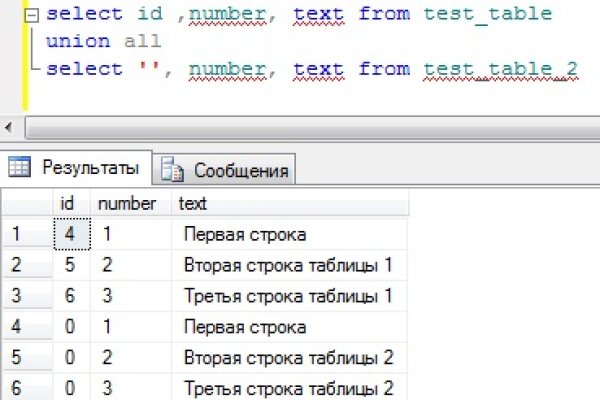 Кракен сайт kr2web in