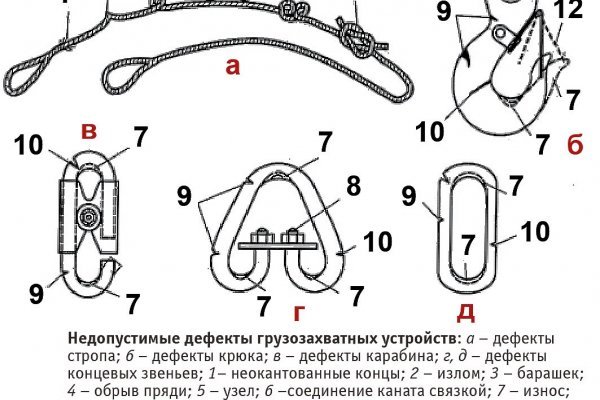 Kra33.at
